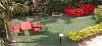 Hotel booking Coorg