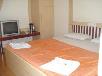 Hotel booking  Hotel Panchavati Yatri